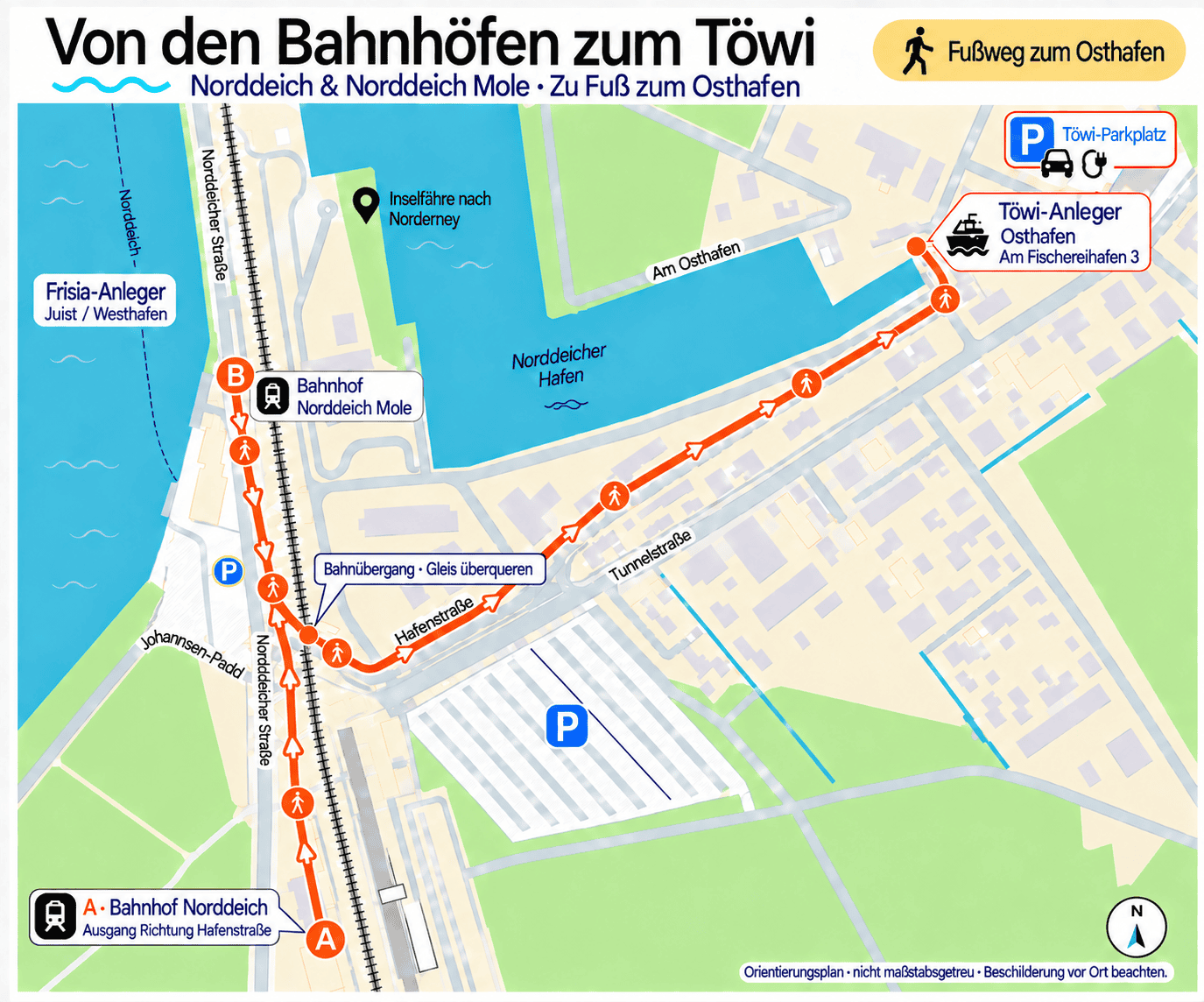 Anreiseplan beider Bahnhöfe: A Norddeich, B Norddeich Mole, Gleisquerung und Fußweg zum Töwi im Osthafen.